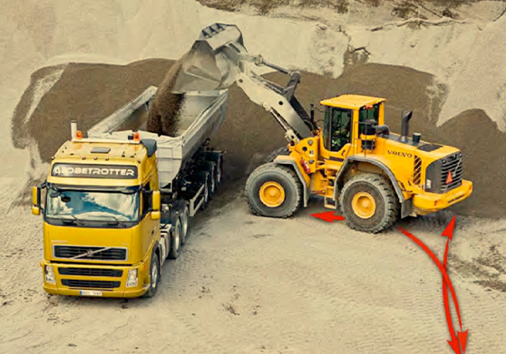 Y_cycle%20Loader_558x391